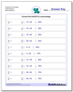 Percentages: Fractions to Percentages