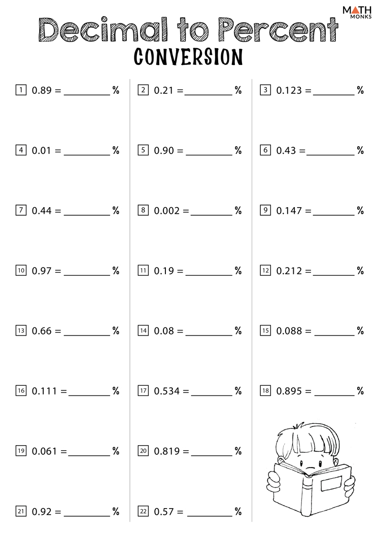Fractions Decimals and Percents Worksheets - Math Monks