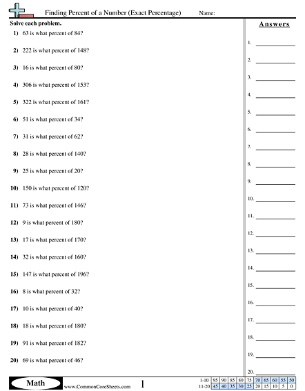 percent of worksheet