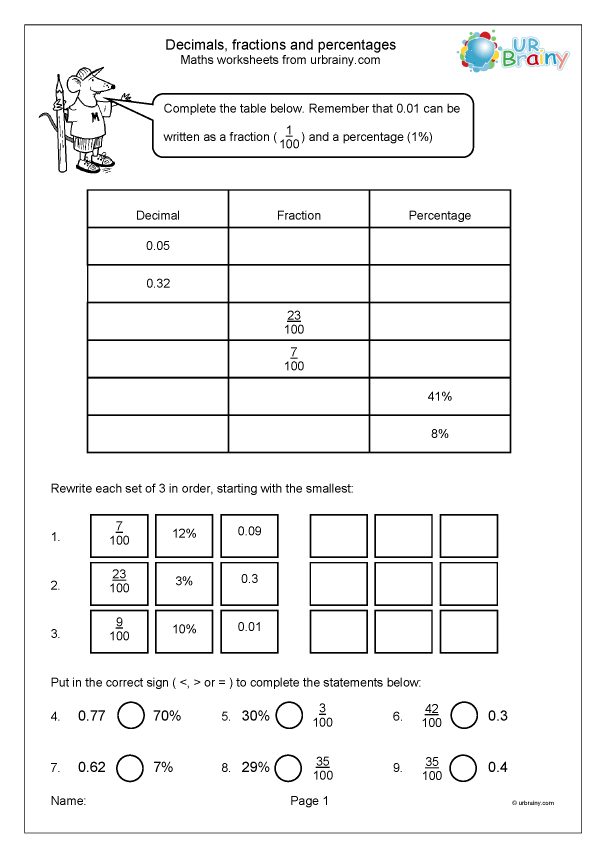 Free percent to decimal to fraction worksheet, Download Free percent to