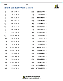 Finding Percentage Worksheets