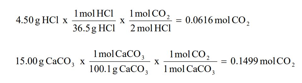 Molecular Formulas and Nomenclature