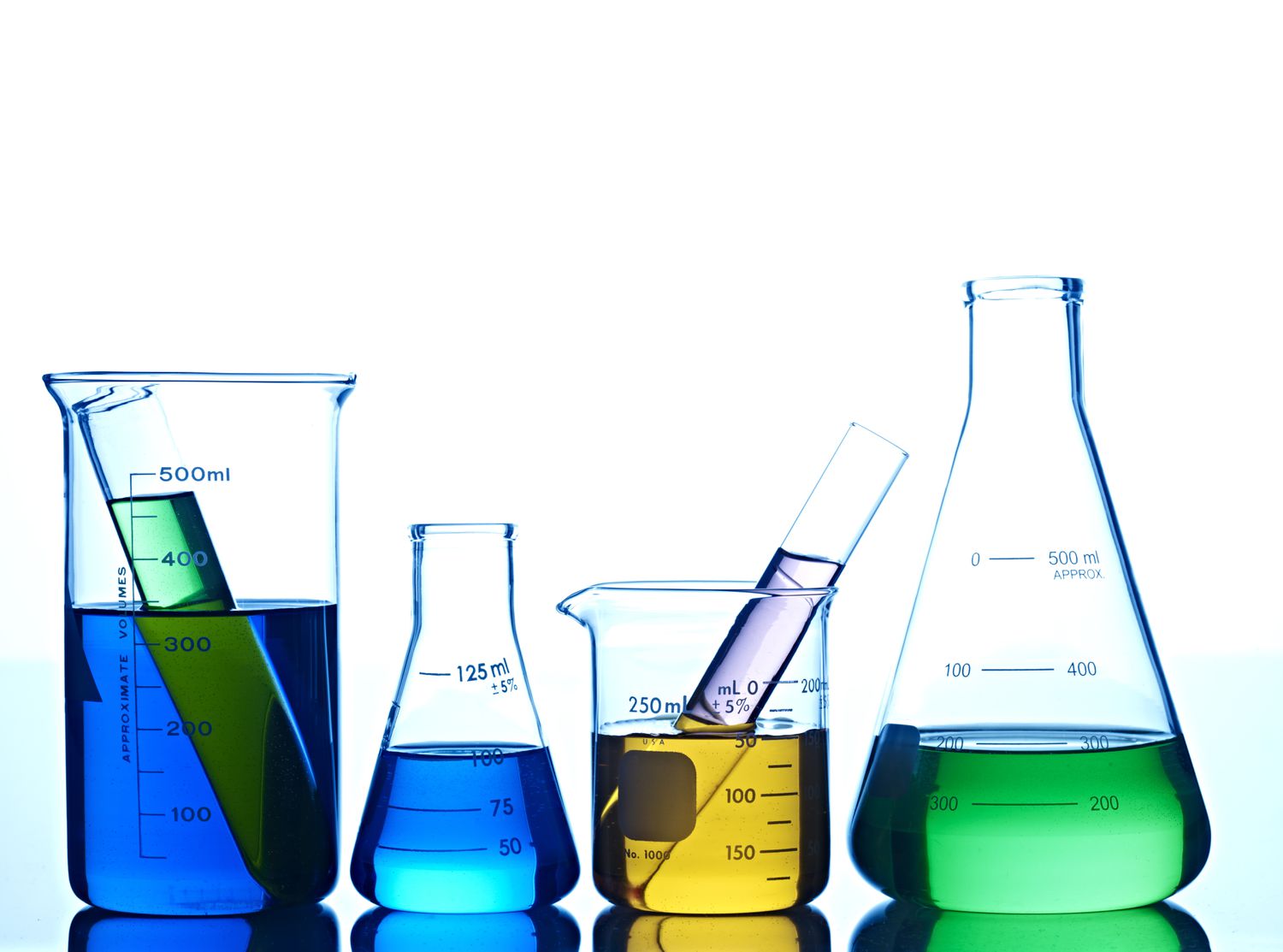Percent Yield Definition and Formula