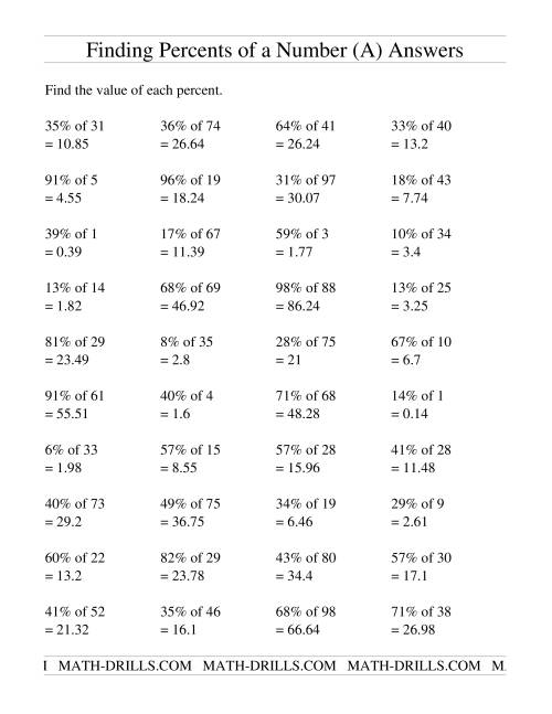 Finding Percents of a Number (A)
