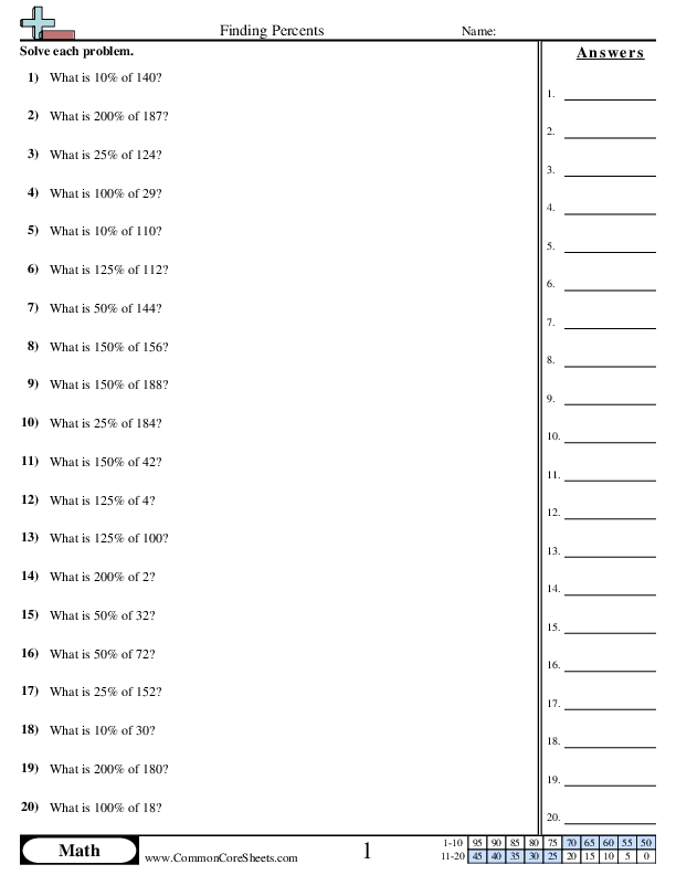 percentage of number worksheet
