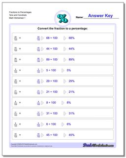 percentage worksheet pdf