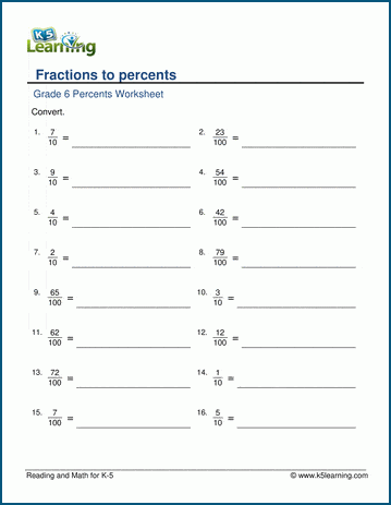 Fractions to percents worksheets | Worsheets library