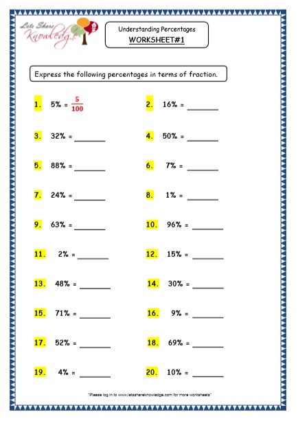 Grade 4 Maths Resources (4.1 Understanding Percentages Printable ...