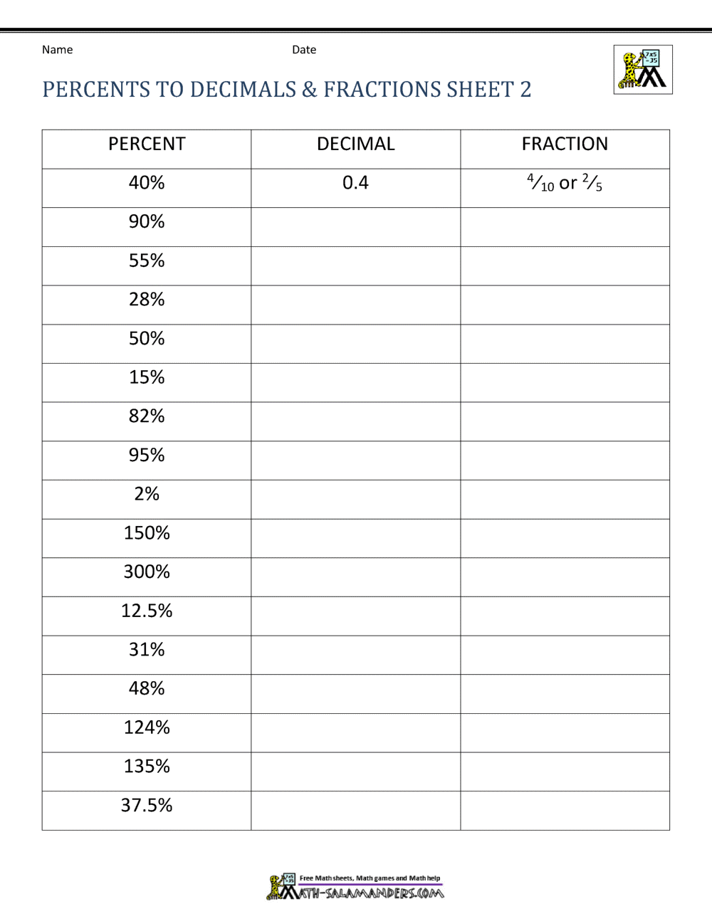 percents and fractions worksheet
