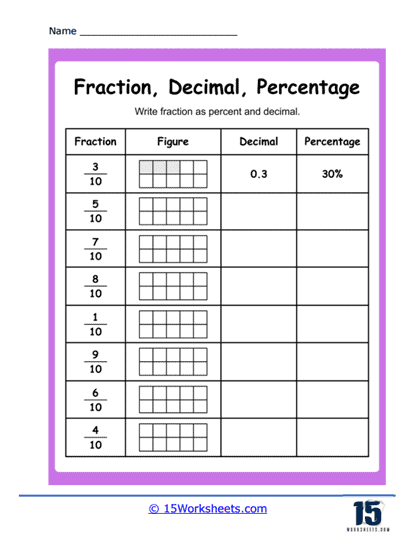 percents and fractions worksheet