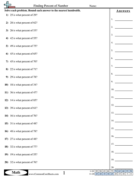 percents and proportions worksheet