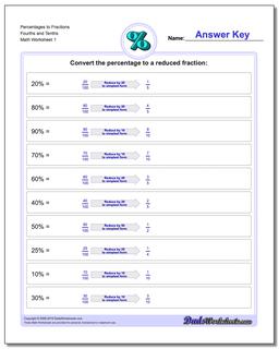 percents worksheet with answer key