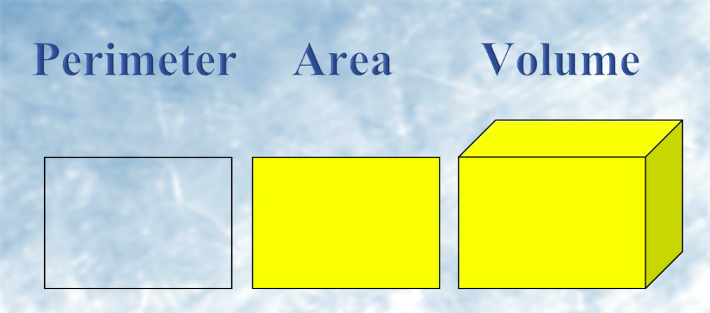 perimeter area and volume worksheet