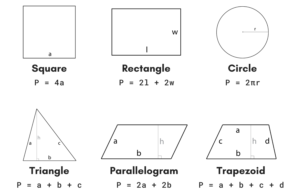 perimeter of geometric shapes
