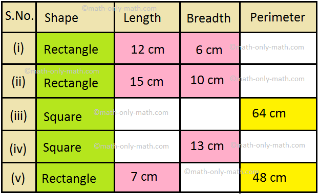 perimeter of rectangle worksheet