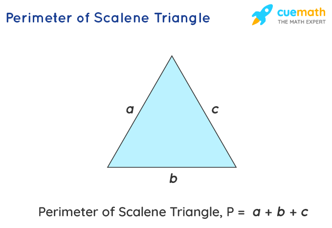 perimeter of triangle worksheet
