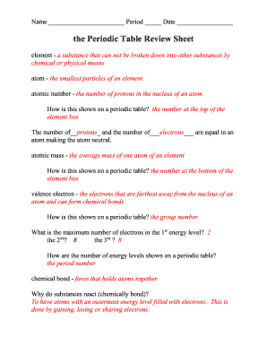Periodic Table Review Sheet - Fill Online, Printable, Fillable ...