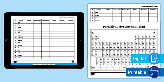 Eighth Grade Periodic Table Search and Find Activity