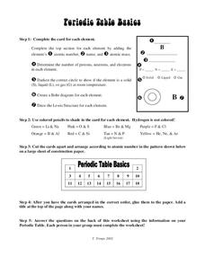 Solved Periodic Table Basics P 5 NE 6 5 B Boron 10.81 Step | Chegg.com