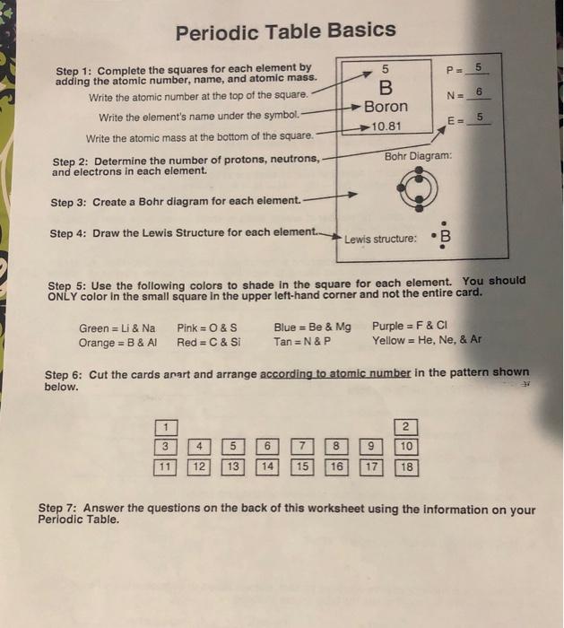 Solved Periodic Table Basics P 5 NE 6 5 B Boron 10.81 Step | Chegg.com