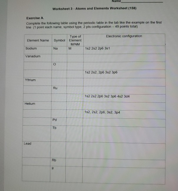 Solved Name Worksheet 3 - Atoms and Elements Worksheet (158 ...