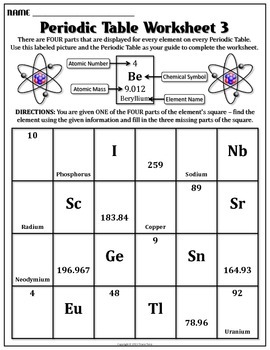 periodic table for kids worksheet