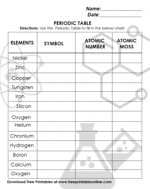 Periodic Table Worksheet Questionnaire - Free Printable Online