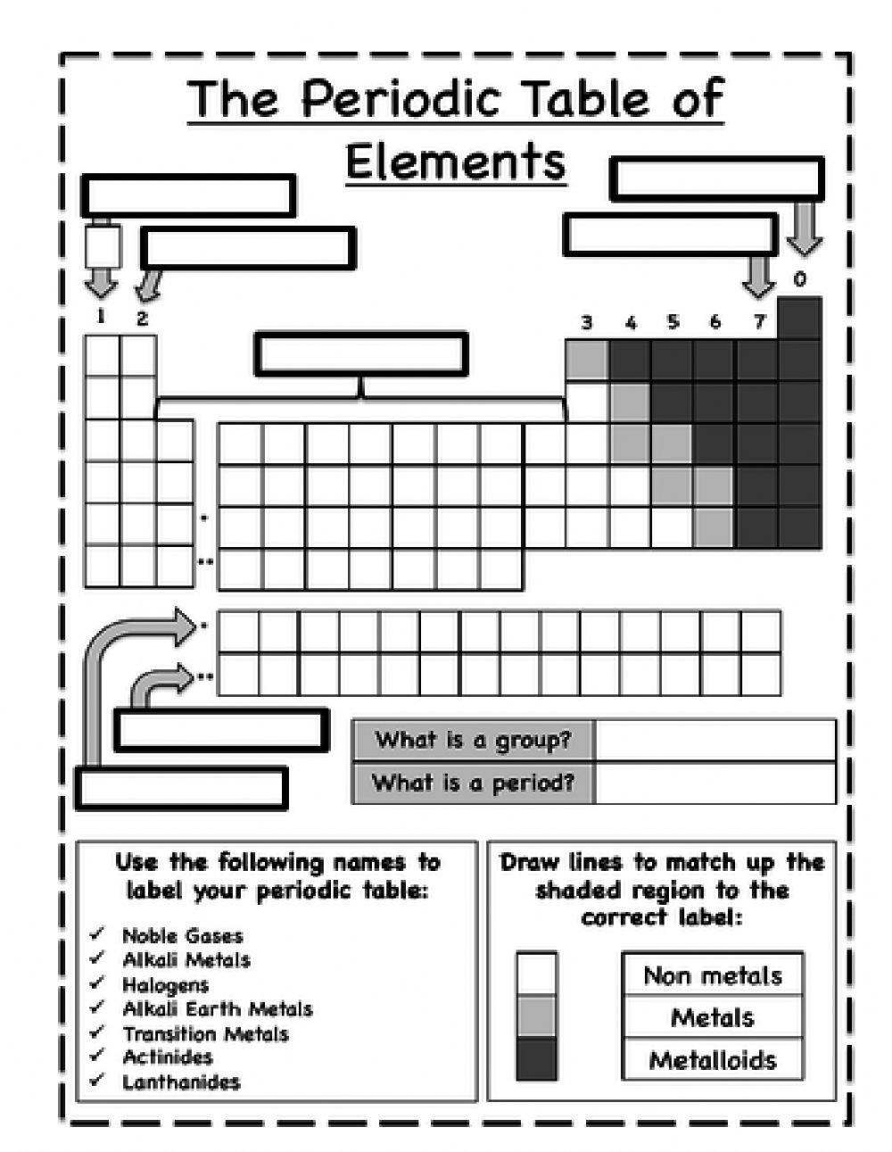 periodic table for kids worksheet
