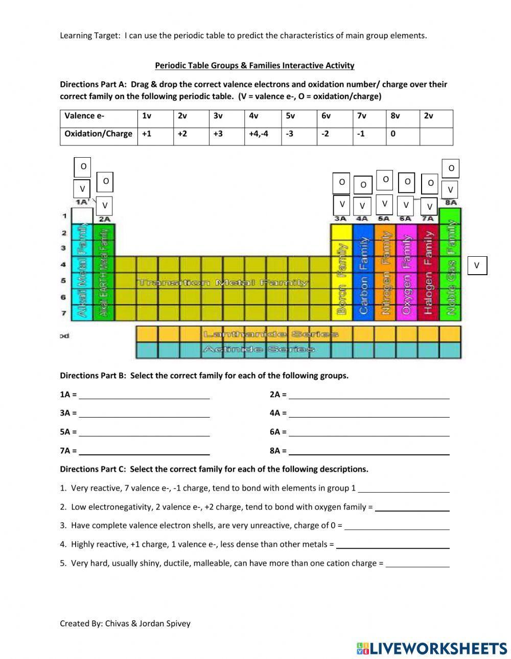Free Periodic Table Fun Worksheet Download Free Periodic Table Fun Free Periodic Table Fun Worksheet Download Free Periodic Table Fun