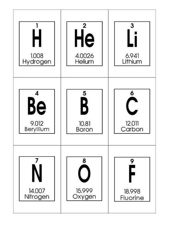 periodic table in chemistry printable