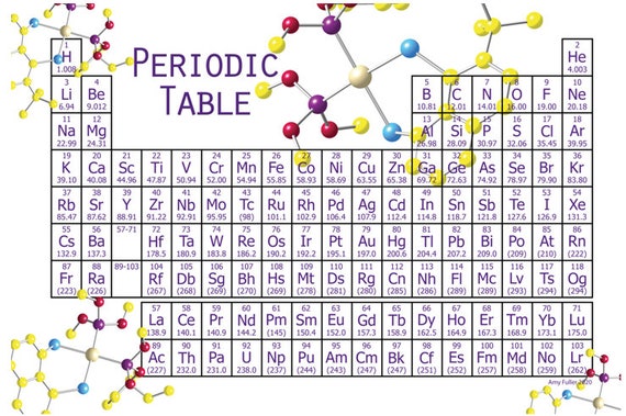 periodic table in chemistry printable