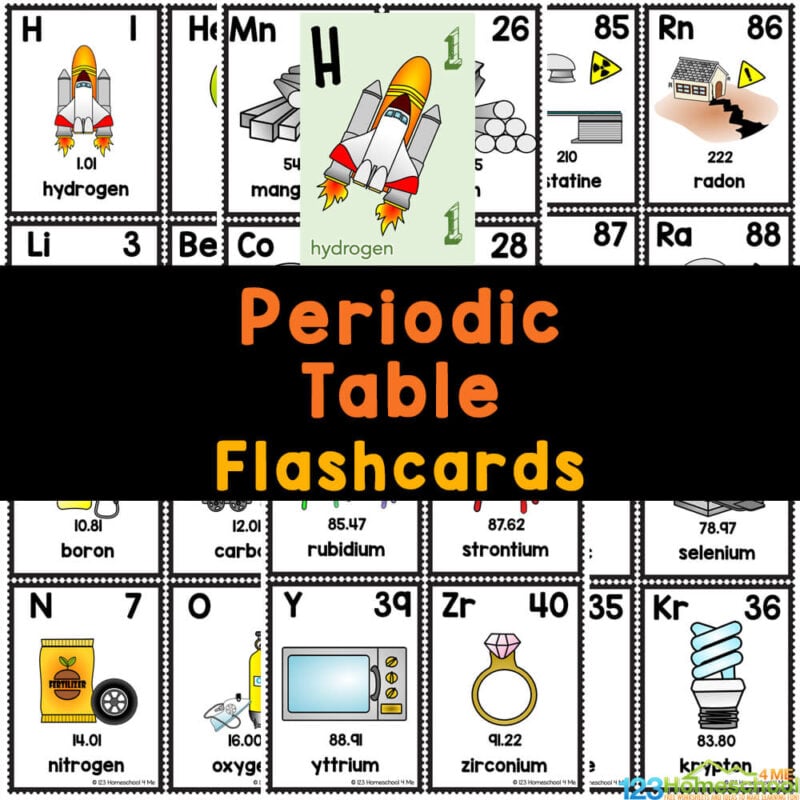 periodic table of elements printable worksheet