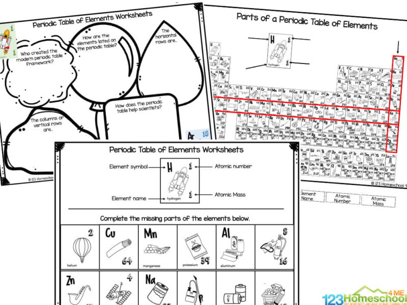 periodic table of elements worksheet answers