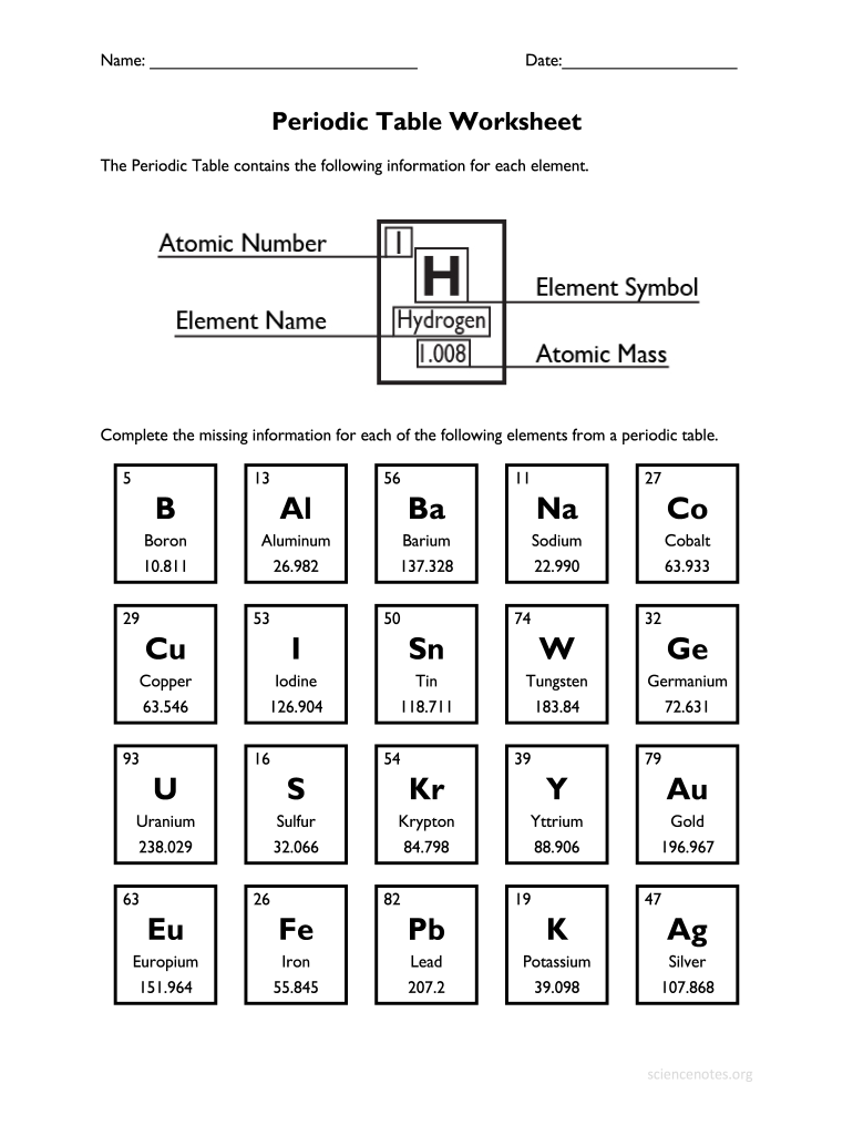 periodic table of elements worksheet answers