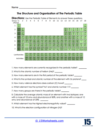 periodic table of the elements worksheet