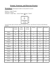 CHEYANNE WASHINGTON - subatomic particles ws.pdf - Protons ...