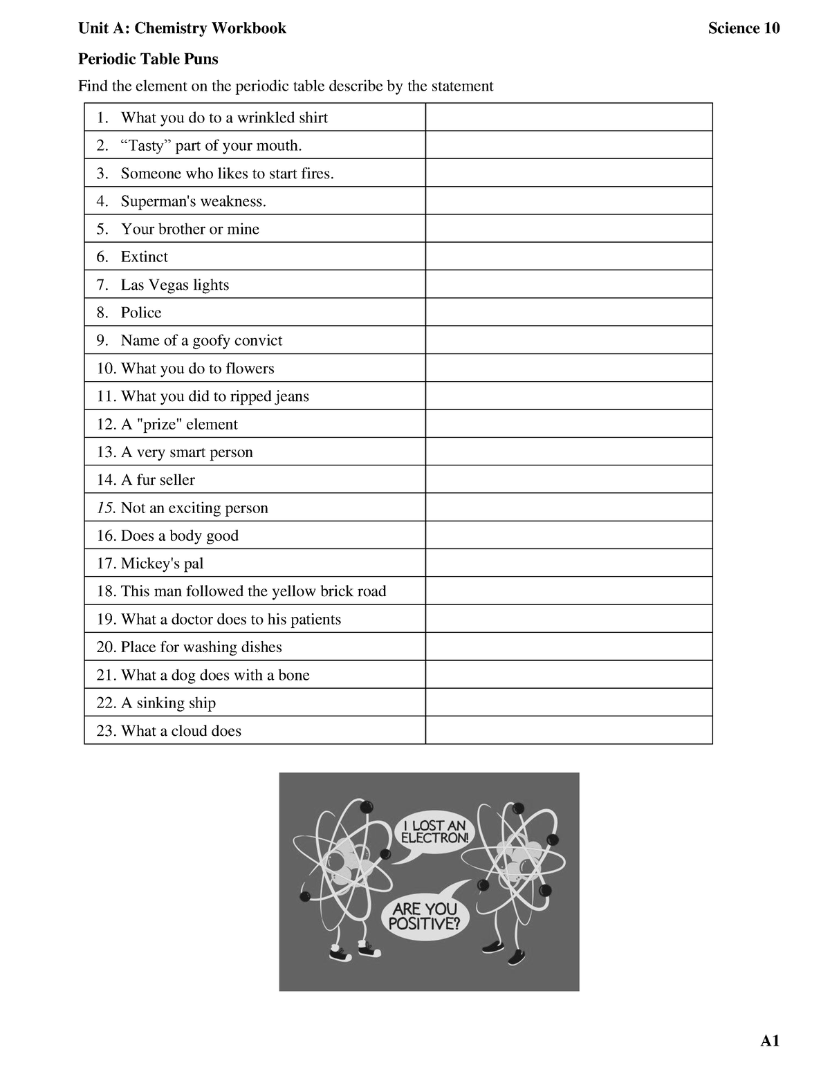 periodic table puns worksheet answers