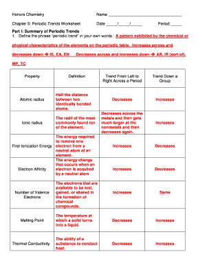 Periodic Table Trends Worksheet 2020-2024 - Fill and Sign ...