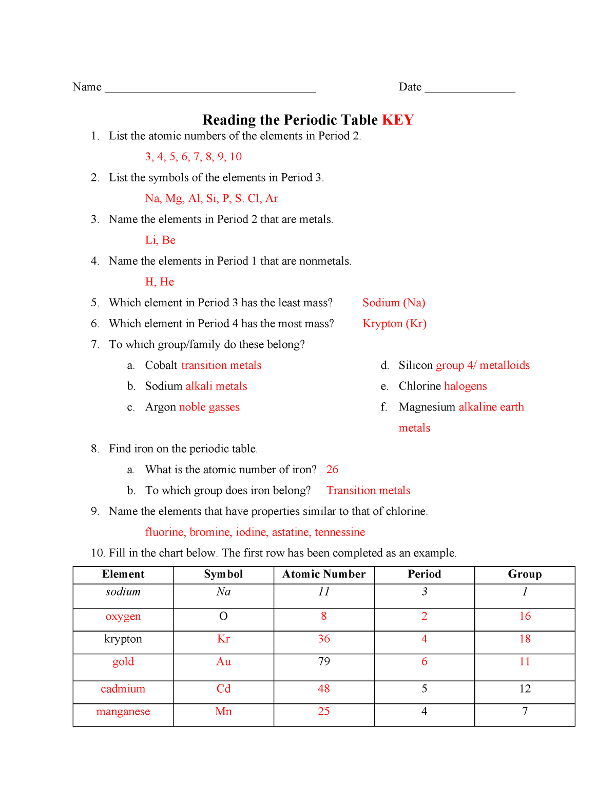 Periodic table wrksht ANSWER KEY - Name Date - Studocu