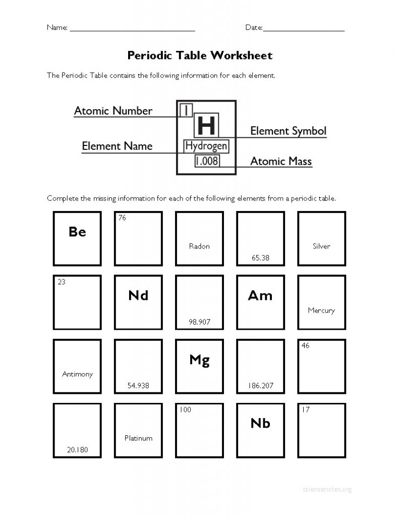 periodic table worksheet answers key