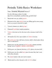 Periodic Table Basics Worksheet.docx ...