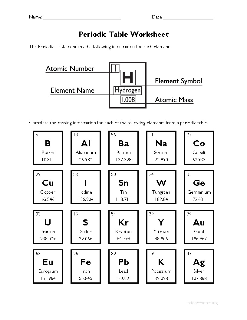 periodic table worksheet pdf