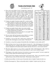 Trends in the Periodic Table Worksheet for 9th - 12th Grade ...