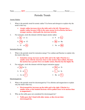 periodic trends worksheet