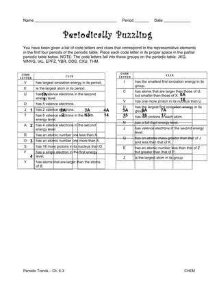 Periodic trends ws | PDF