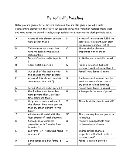 23 periodic table of elements list - Free to Edit, Download ...