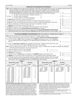 personal allowance worksheet help