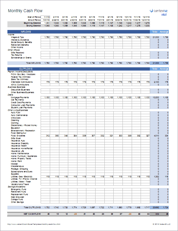 personal cash flow worksheet