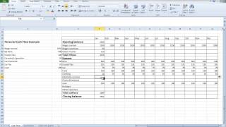 personal cash flow worksheet