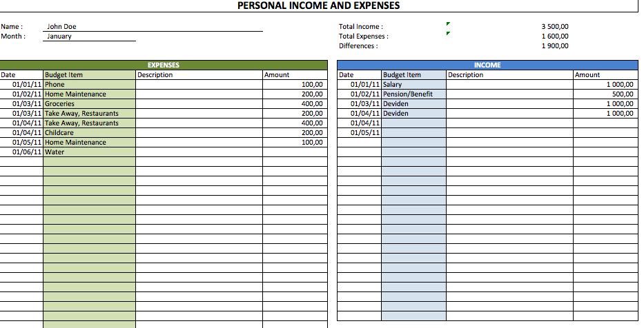 Simple Personal Budget » The Spreadsheet Page